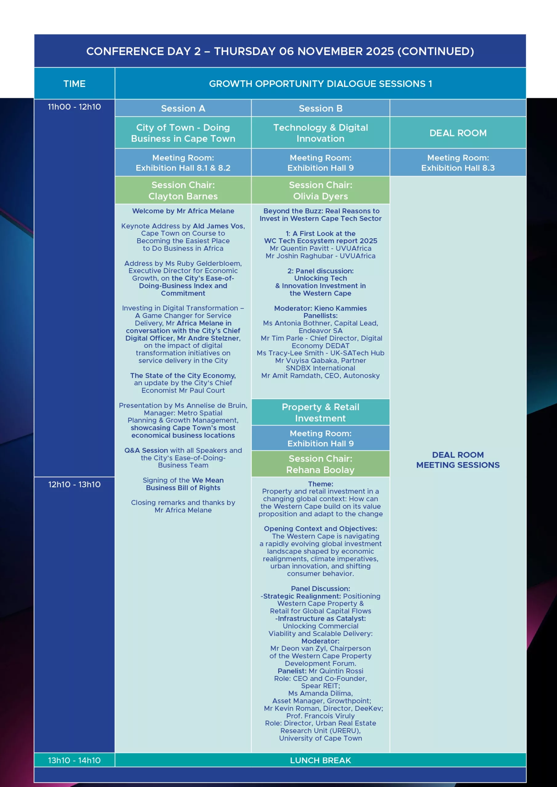 The-Western-Investment-Cape-Summit-2025-Programme-4 copy