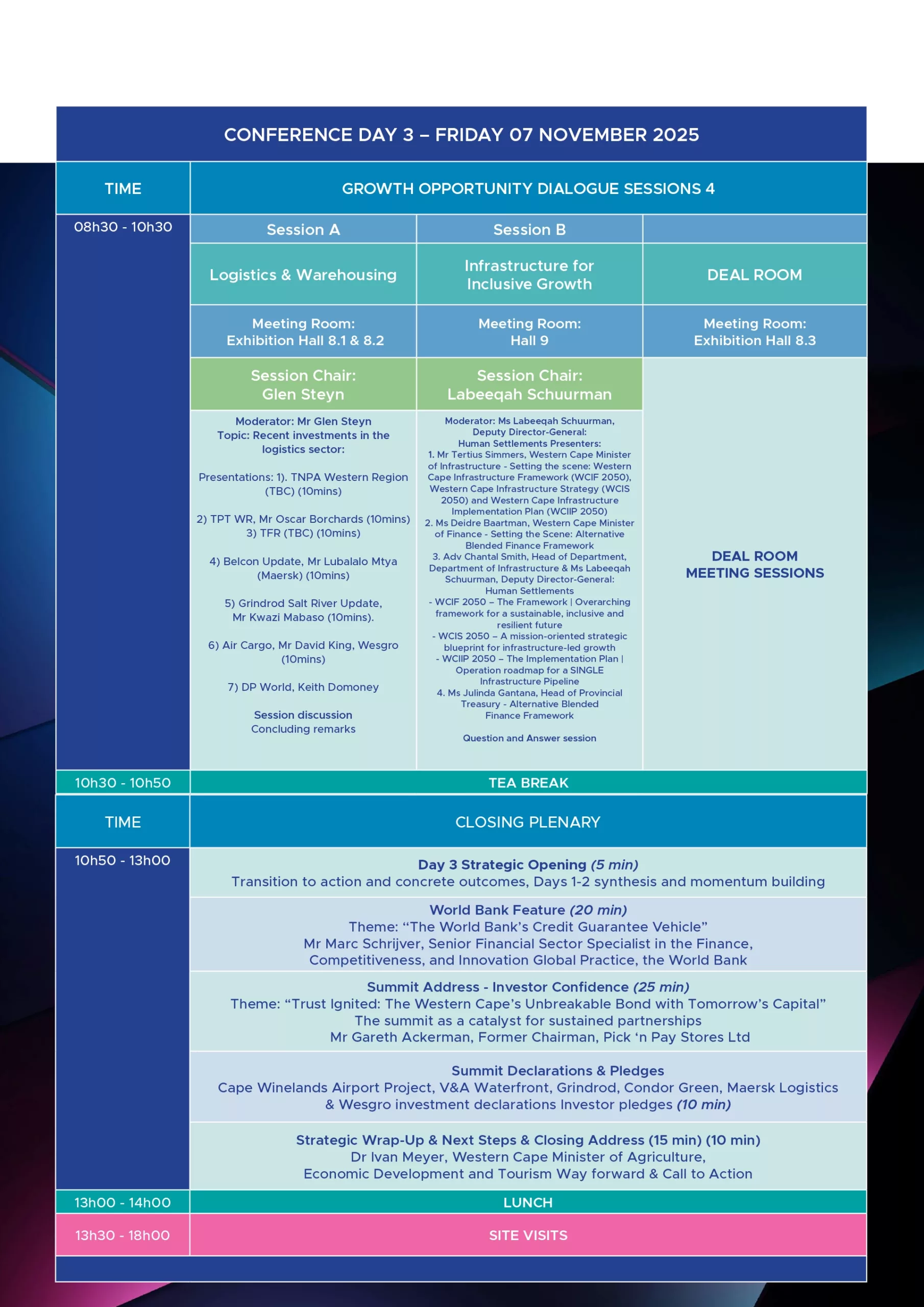 The-Western-Investment-Cape-Summit-2025-Programme-7 copy